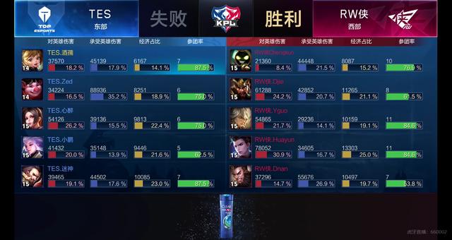 期待般强大 期待般强大