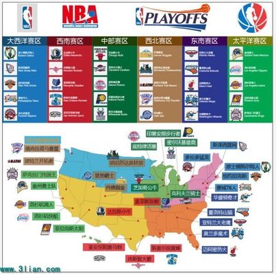 对性实战演 对性实战演