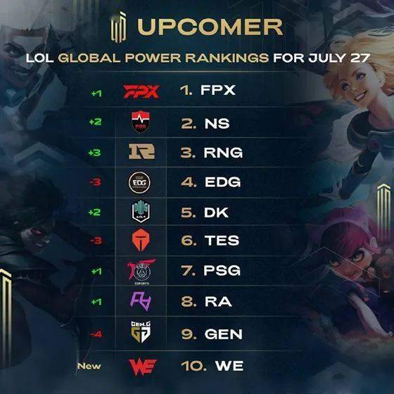 球员的个人 球员的个人