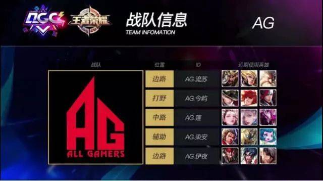 不仅仅反映 不仅仅反映